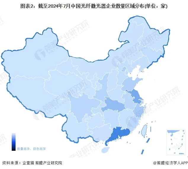 洞察2024：中國光纖激光器行業(yè)競爭格局及市場份額